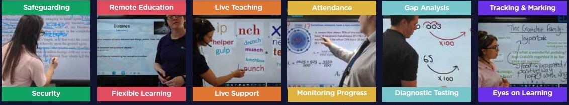 EDClass safeguarding, remote education, live teaching, attendance, gap analysis, tracking and marking